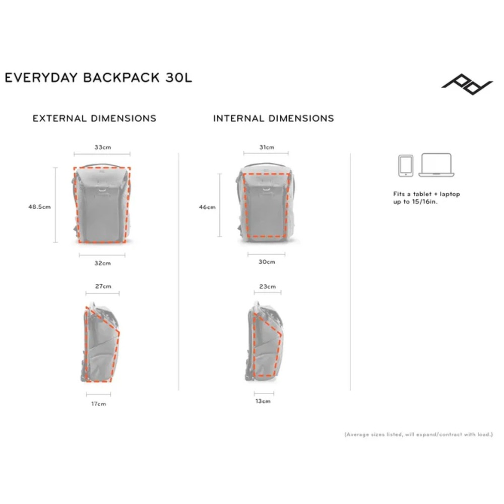 Peak Design Everyday Backpack 30L V2 Unisex Charcoal Gray Camera Travel Bag GUC - Picture 4 of 16